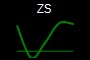 ZS